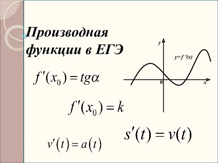 Производная функции в ЕГЭ y= f ′(x) x y 0