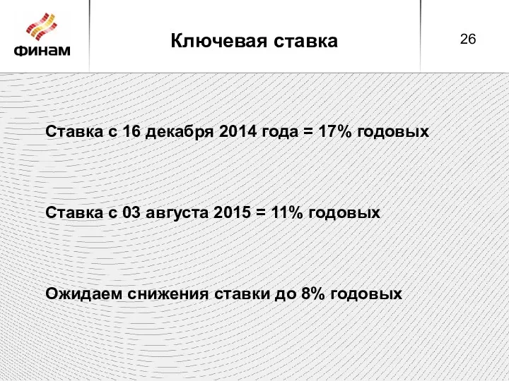 Ключевая ставка Ставка с 16 декабря 2014 года = 17%
