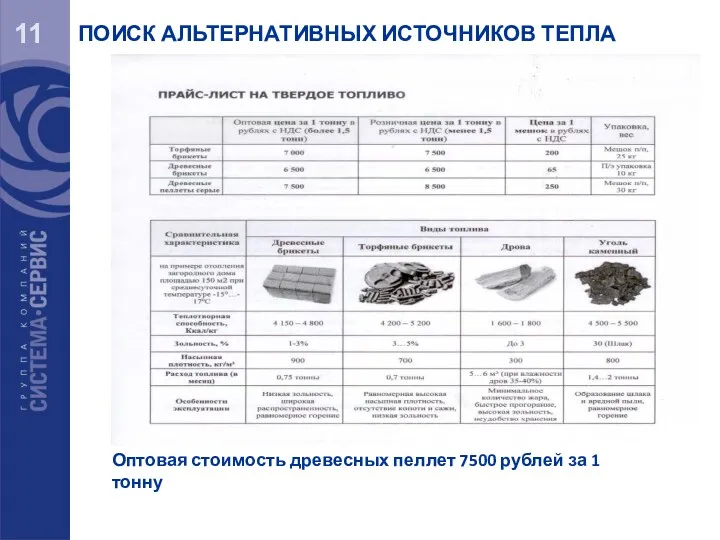 11 ПОИСК АЛЬТЕРНАТИВНЫХ ИСТОЧНИКОВ ТЕПЛА Оптовая стоимость древесных пеллет 7500 рублей за 1 тонну