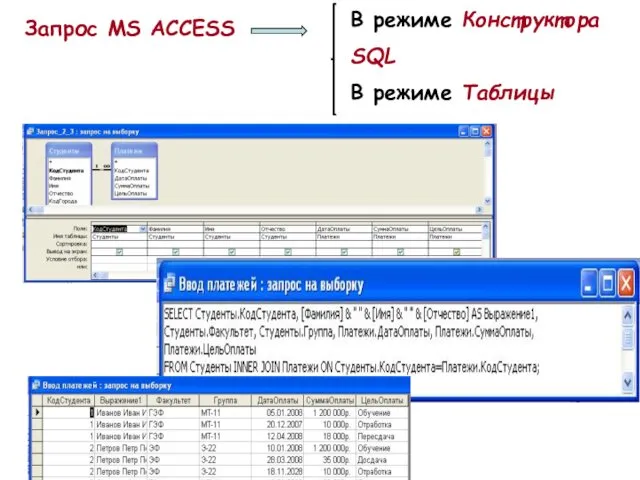 Запрос MS ACCESS В режиме Конструктора SQL В режиме Таблицы