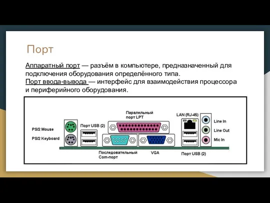 Порт Аппаратный порт — разъём в компьютере, предназначенный для подключения