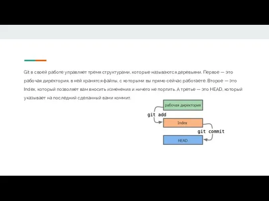 Git в своей работе управляет тремя структурами, которые называются деревьями.