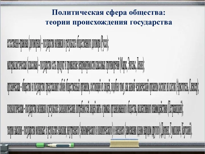 Политическая сфера общества: теории происхождения государства естественно-правовая (договорная) - государство