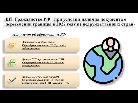 ВИ: Гражданство РФ ( при условии наличия документа о пересечении