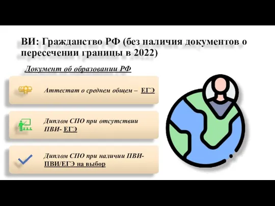 ВИ: Гражданство РФ (без наличия документов о пересечении границы в 2022) Документ об образовании РФ