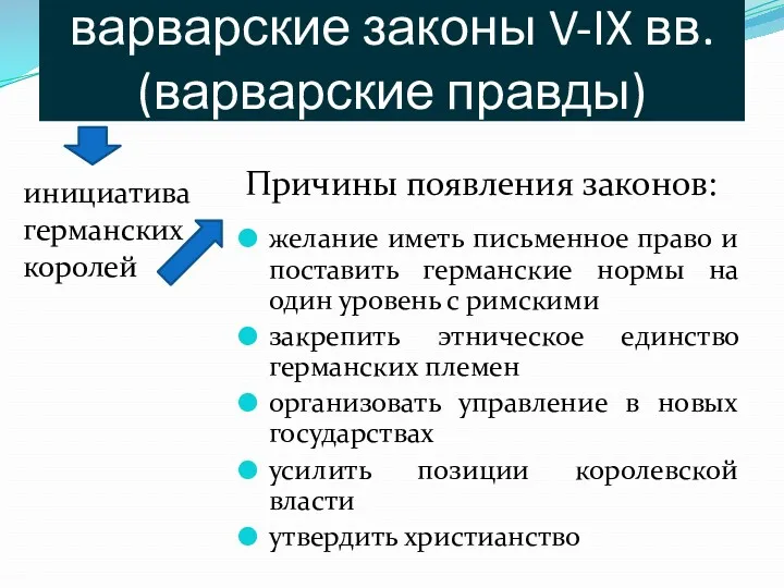 варварские законы V-IX вв. (варварские правды) желание иметь письменное право