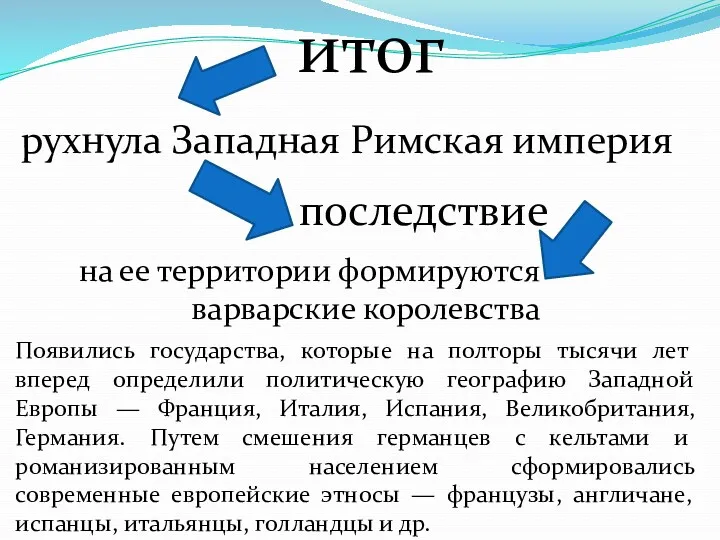 итог рухнула Западная Римская империя на ее территории формируются варварские