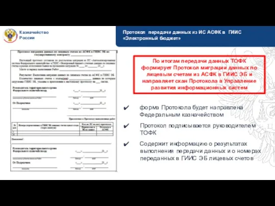 Протокол передачи данных из ИС АСФК в ГИИС «Электронный бюджет»