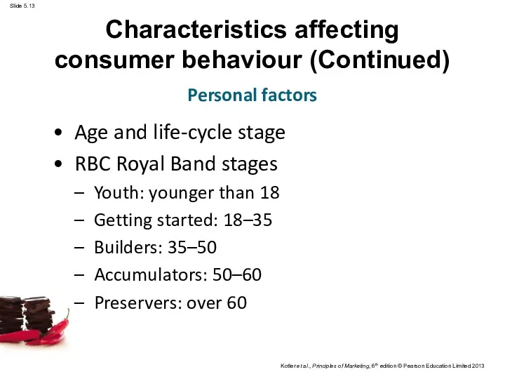 Characteristics affecting consumer behaviour (Continued) Age and life-cycle stage RBC