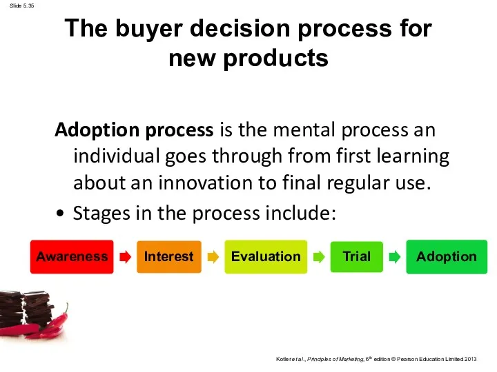 The buyer decision process for new products Adoption process is