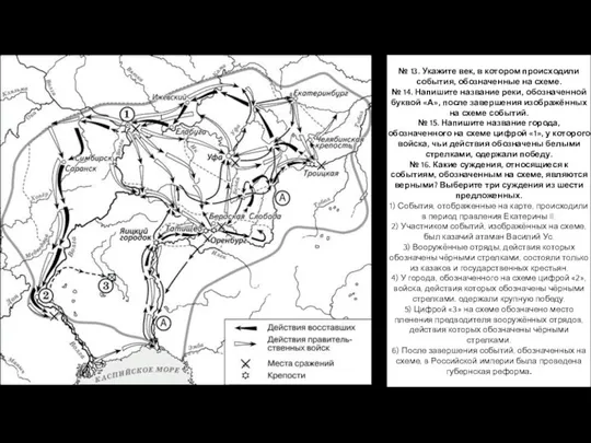 № 13. Укажите век, в котором происходили события, обозначенные на