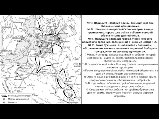 № 13. Напишите название войны, события которой обозначены на данной