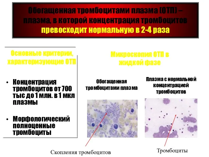 Концентрация тромбоцитов от 700 тыс до 1 млн. в 1