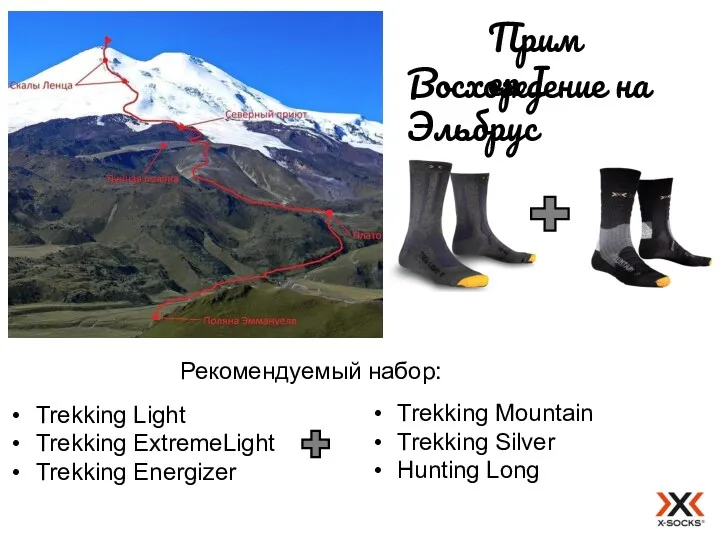 Пример I Восхождение на Эльбрус Рекомендуемый набор: Trekking Light Trekking ExtremeLight Trekking Energizer