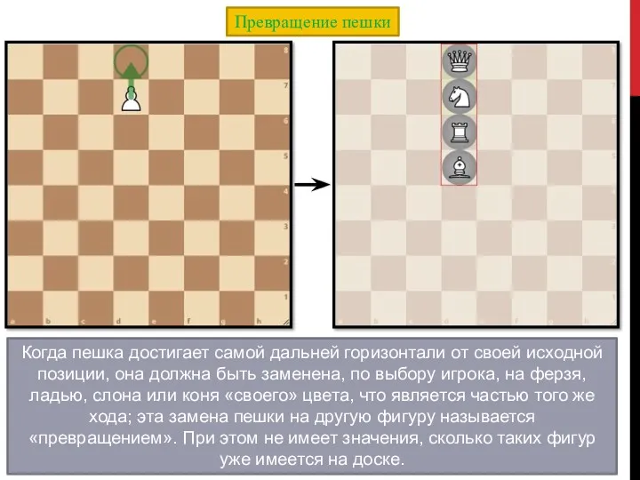 Превращение пешки Когда пешка достигает самой дальней горизонтали от своей
