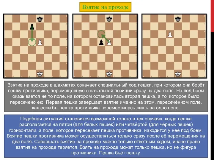 Взятие на проходе Взятие на проходе в шахматах означает специальный
