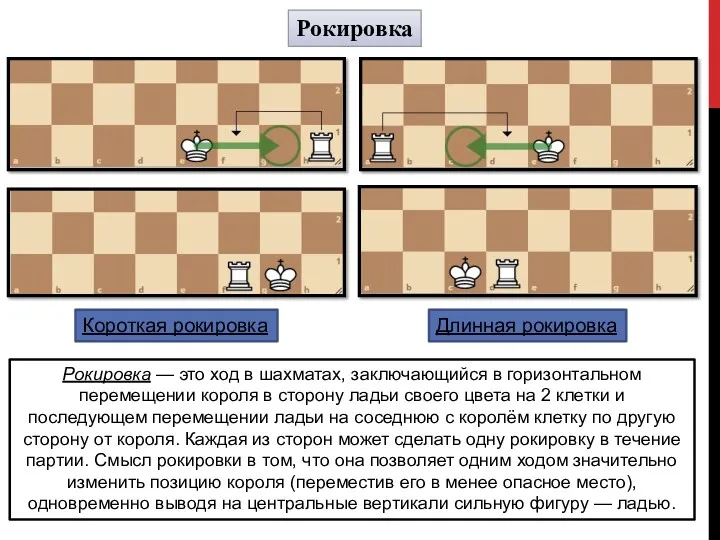 Рокировка Короткая рокировка Длинная рокировка Рокировка — это ход в