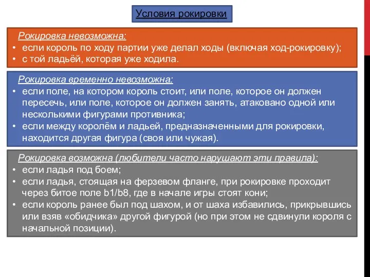 Условия рокировки Рокировка невозможна: если король по ходу партии уже