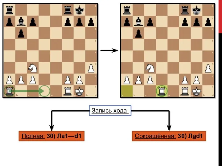 Запись хода: Полная: 30) Лa1—d1 Сокращённая: 30) Лad1