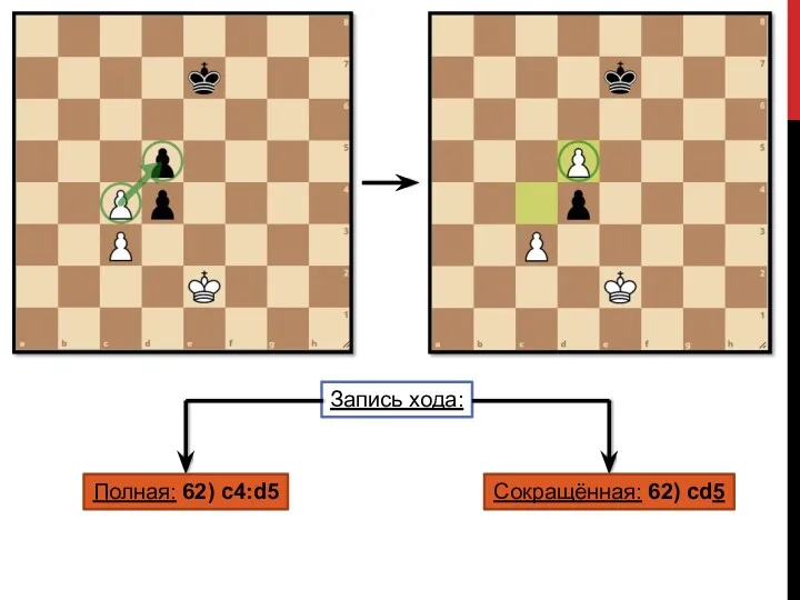 Запись хода: Полная: 62) c4:d5 Сокращённая: 62) cd5