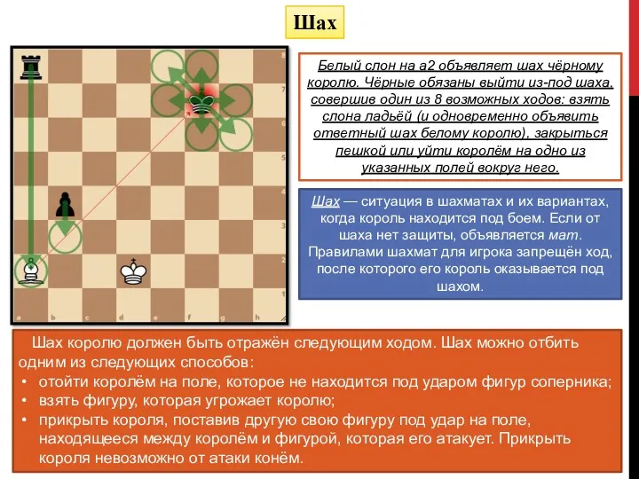 Шах Белый слон на a2 объявляет шах чёрному королю. Чёрные