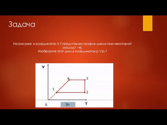 Задача На рисунке в координатах V,Т представлен график цикла газа