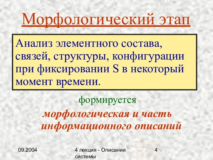 09.2004 4 лекция - Описания системы Морфологический этап формируется морфологическая