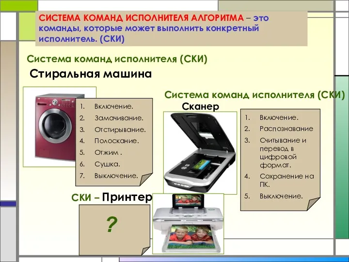 СИСТЕМА КОМАНД ИСПОЛНИТЕЛЯ АЛГОРИТМА – это команды, которые может выполнить