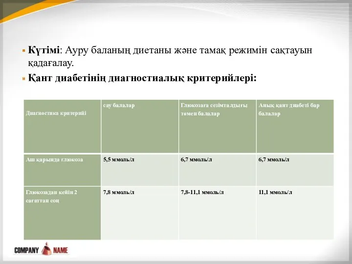 Күтімі: Ауру баланың диетаны және тамақ режимін сақтауын қадағалау. Қант диабетінің диагностиалық критерийлері: