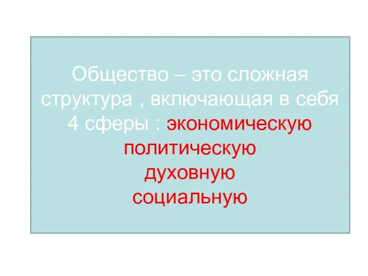 Общество – это сложная структура , включающая в себя 4 сферы : экономическую политическую духовную социальную