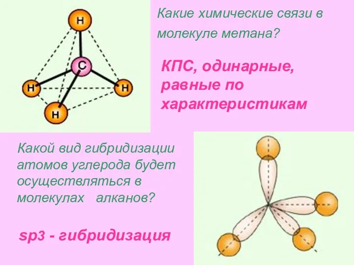 Какие химические связи в молекуле метана? Какой вид гибридизации атомов