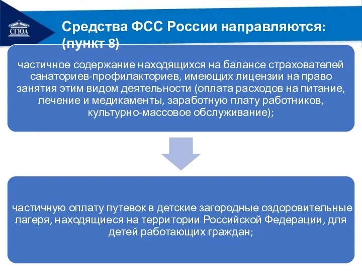 Средства ФСС России направляются: (пункт 8)