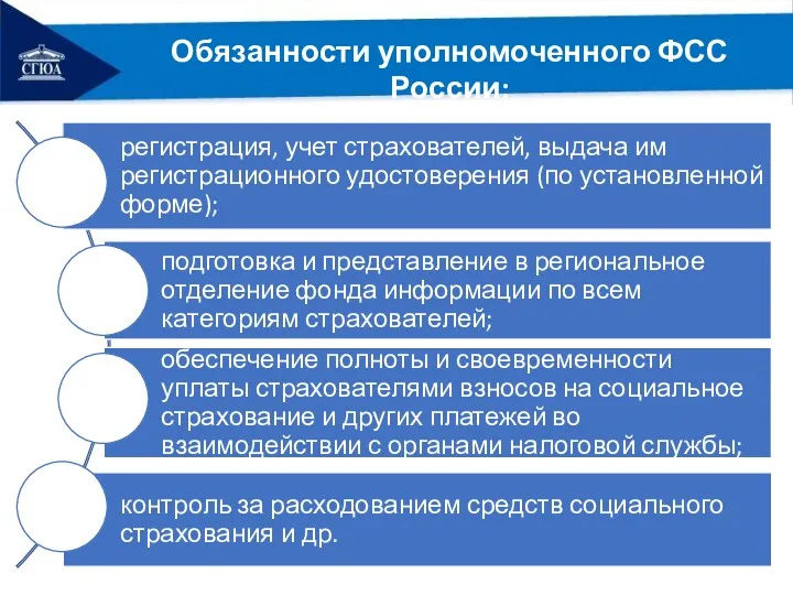 Обязанности уполномоченного ФСС России: