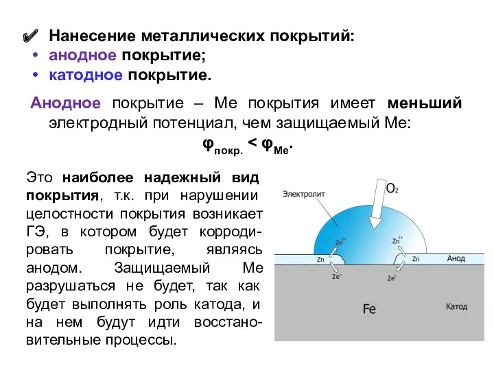 Нанесение металлических покрытий: анодное покрытие; катодное покрытие. Анодное покрытие –