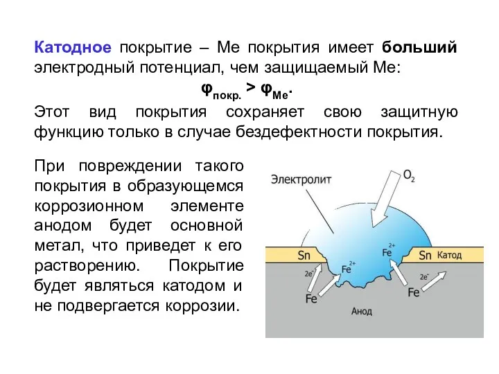 Катодное покрытие – Ме покрытия имеет больший электродный потенциал, чем