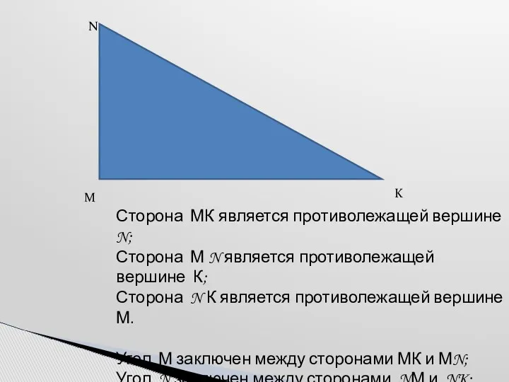 M N K Сторона МК является противолежащей вершине N; Сторона