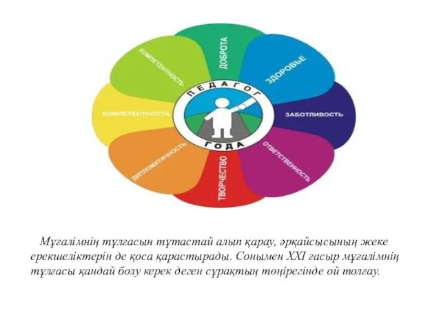 Мұғалімнің тұлғасын тұтастай алып қарау, әрқайсысының жеке ерекшеліктерін де қоса