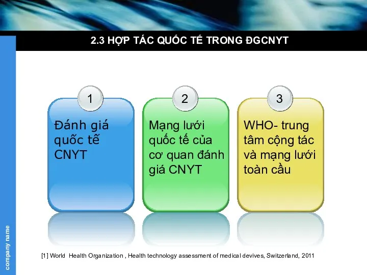 2.3 HỢP TÁC QUỐC TẾ TRONG ĐGCNYT [1] World Health