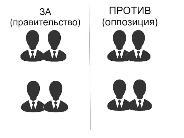 ЗА (правительство) ПРОТИВ (оппозиция)