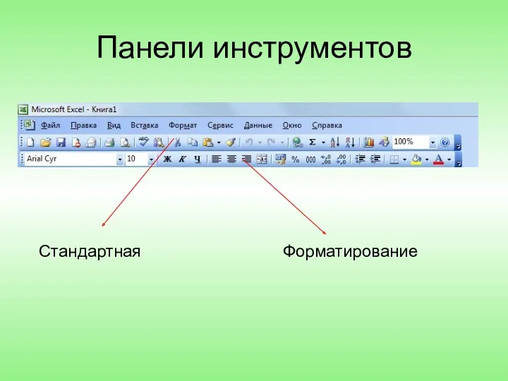 Панели инструментов Стандартная Форматирование