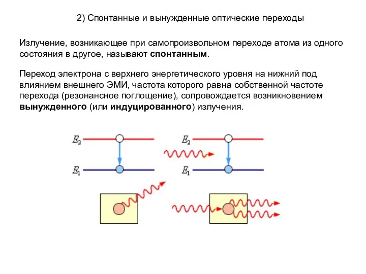 2) Спонтанные и вынужденные оптические переходы Излучение, возникающее при самопроизвольном