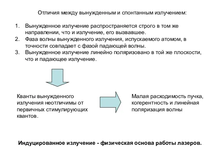 Отличия между вынужденным и спонтанным излучением: Вынужденное излучение распространяется строго