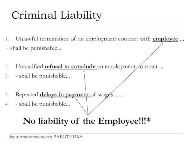 Unlawful termination of an employment contract with employee ... -