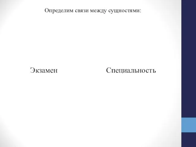 Определим связи между сущностями: Экзамен Специальность