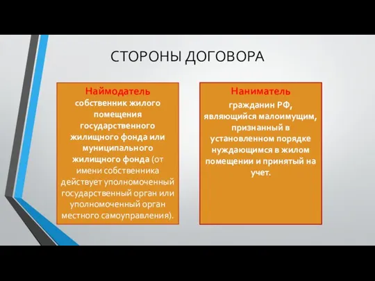 СТОРОНЫ ДОГОВОРА Наймодатель собственник жилого помещения государственного жилищного фонда или