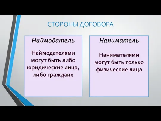 СТОРОНЫ ДОГОВОРА Наймодатель Наймодателями могут быть либо юридические лица, либо