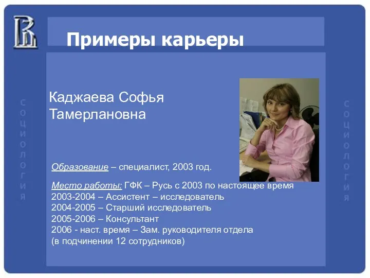 Примеры карьеры Каджаева Софья Тамерлановна Образование – специалист, 2003 год. Место работы: ГФК