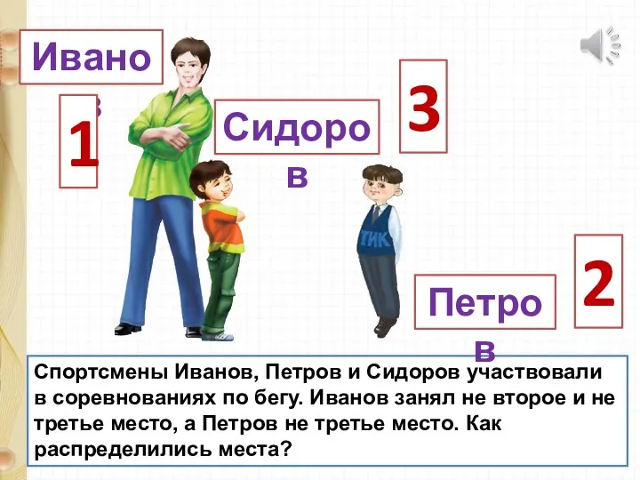 Спортсмены Иванов, Петров и Сидоров участвовали в соревнованиях по бегу.