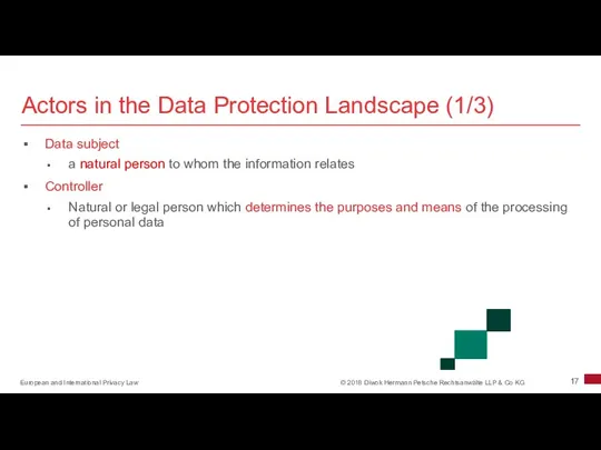 Actors in the Data Protection Landscape (1/3) Data subject a