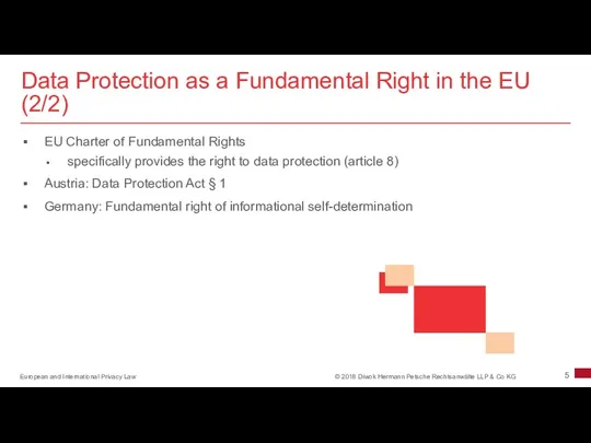 Data Protection as a Fundamental Right in the EU (2/2) EU Charter of